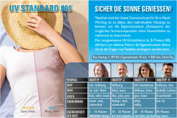Informationen über UV-Standard 801 und über die Eigenschutzzeit der Hauttypen.